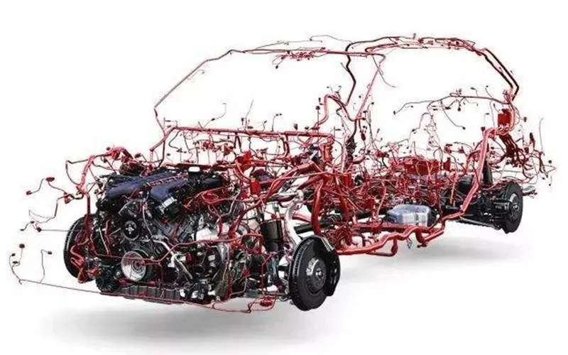 Automobilindustrie
