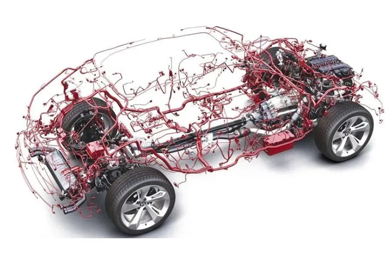 Automobilindustrie