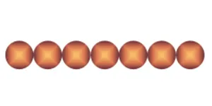 Geflochtene Abschirmungsmaterialien